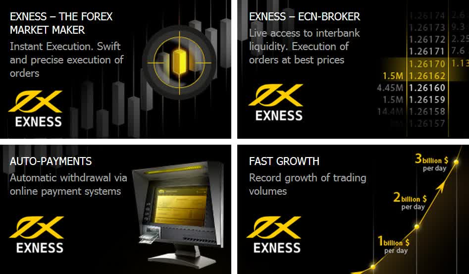 Unlock Your Trading Potential with www exness mt4 com Unlock Your Trading Potential with www exness mt4 com
