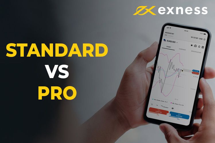 Unlock Your Trading Potential with www exness mt4 com Unlock Your Trading Potential with www exness mt4 com