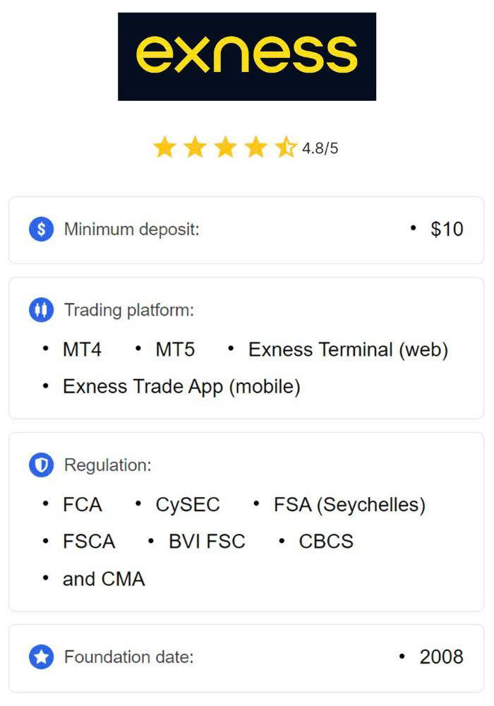 Unlock Your Trading Potential with www exness mt4 com Unlock Your Trading Potential with www exness mt4 com